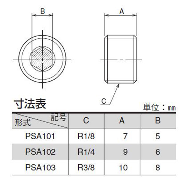 （株）ＴＡＩＹＯ プラグサイレンサ PSA プラグサイレンサ PSA103