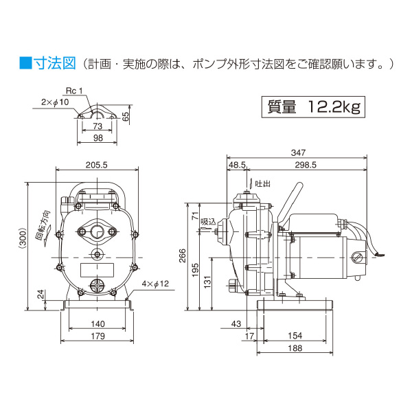 （株）寺田ポンプ製作所 陸上ポンプ(樹脂製) CMP 陸上ポンプ（樹脂製） CMP24D-200