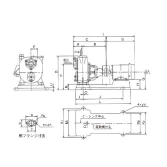 （株）寺田ポンプ製作所 陸上ポンプ(鋳鉄製) O 陸上ポンプ（鋳鉄製） O-2M Mﾅｼ 50HZ