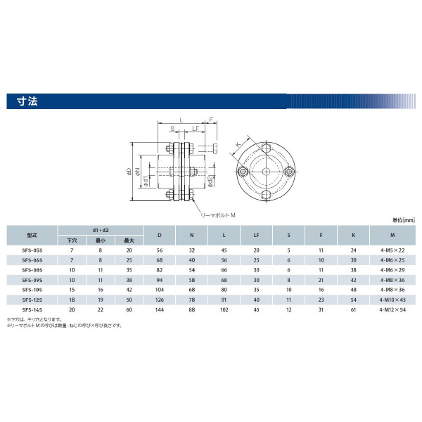 三木プーリ（株） サーボフレックスカップリング SFS-08S-20H サーボフレックスカップリング SFS-08S-20H-22H