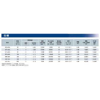 三木プーリ（株） サーボフレックスカップリング SFS-08S-24H サーボフレックスカップリング SFS-08S-24H-24J
