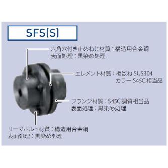 三木プーリ（株） サーボフレックスカップリング SFS-08S-24H サーボフレックスカップリング SFS-08S-24H-32H