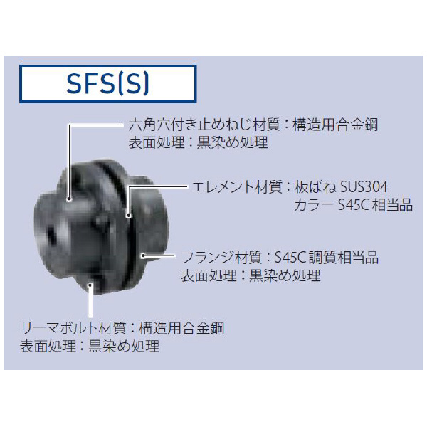 三木プーリ（株） サーボフレックスカップリング SFS-08S-24H サーボフレックスカップリング SFS-08S-24H-35