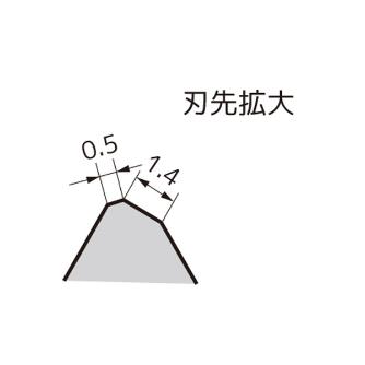 住友電気工業（株） カッタチップ TPCH カッタチップ TPCH43R ACZ310