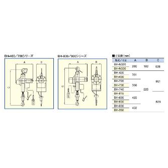 トーヨーコーケン（株） ベビーホイスト BH-N ベビーホイスト BH-N330