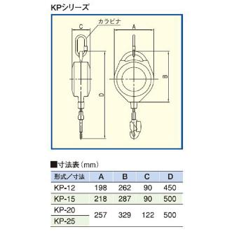 トーヨーコーケン（株） キーパー 落下防止装置 KP キーパー　落下防止装置 KP-12