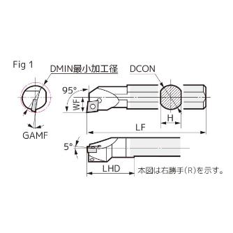 住友電気工業（株） SEC－ボーリングバイト C-SCLP ＳＥＣ－ボーリングバイト C16R-SCLPL0903-20