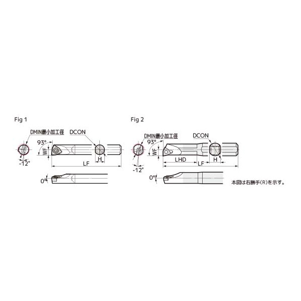 住友電気工業（株） SEC－ボーリングバイト C-SWUB ＳＥＣ－ボーリングバイト C08K-SWUBL0601-06