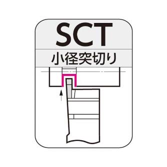 住友電気工業（株） SEC－小径突切りバイト ホルダ SCTR ＳＥＣ－小径突切りバイト　ホルダ SCTR1010