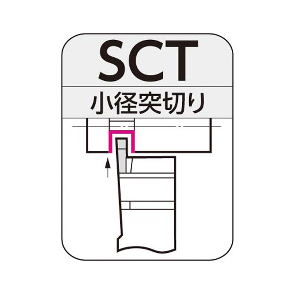 住友電気工業（株） SEC－小径突切りバイト ホルダ SCTR ＳＥＣ－小径突切りバイト　ホルダ SCTR1010