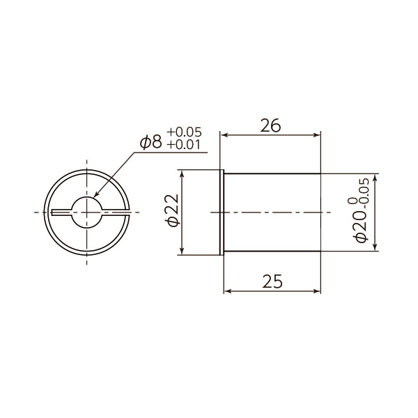 （株）マグネスケール セットブッシュ DZ811 セットブッシュ DZ-811