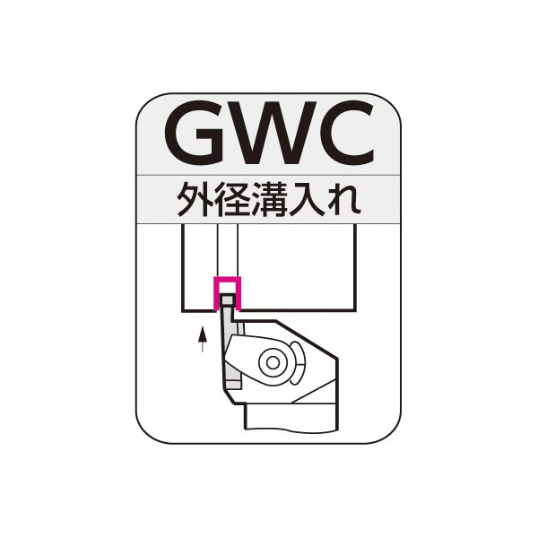 住友電気工業（株） SEC－溝入れバイト ホルダ GWC ＳＥＣ－溝入れバイト　ホルダ GWCR2525-3