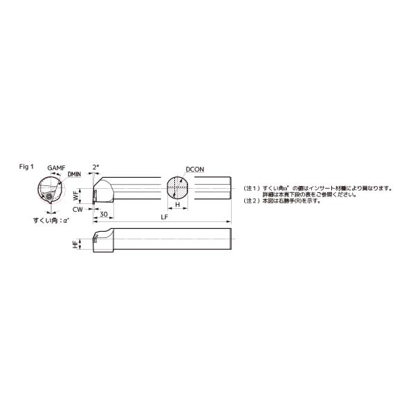住友電気工業（株） SEC－溝入れバイト ホルダ GWCI ＳＥＣ－溝入れバイト　ホルダ GWCIL325