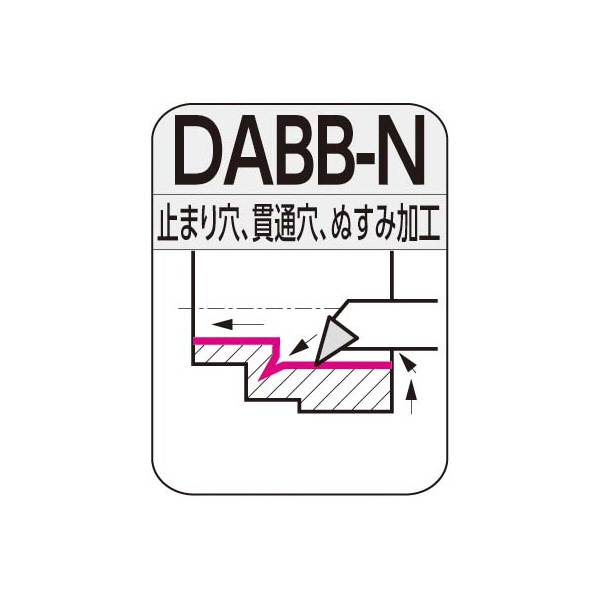 住友電気工業（株） スミダイヤ 小径ボーリングバイト DABB スミダイヤ　小径ボーリングバイト DABB025NR DA2200