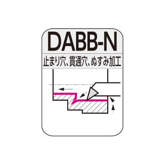 住友電気工業（株） スミダイヤ 小径ボーリングバイト DABB スミダイヤ　小径ボーリングバイト DABB035NR DA2200
