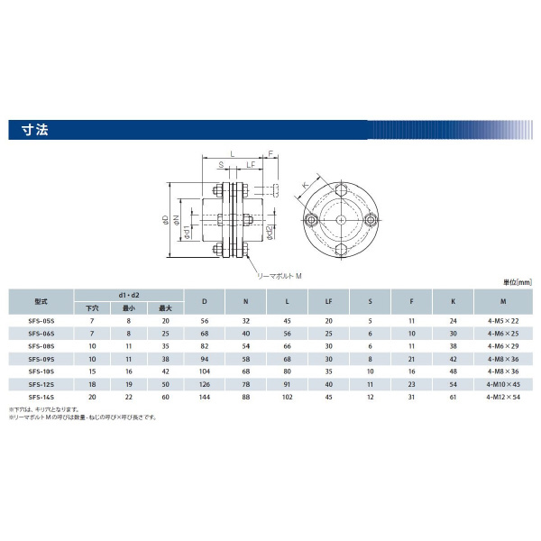 三木プーリ（株） サーボフレックスカップリング SFS-10S-28H サーボフレックスカップリング SFS-10S-28H-42H