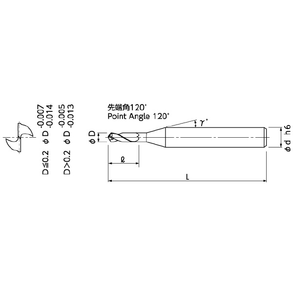 日進工具（株） 無限コーティング ポイントドリル（下穴加工用）MDR-PD 無限ポイントドリル（下穴加工用） MDR-PD 0.2X0.4