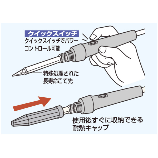 太洋電機産業（株） 即熱はんだこて TQ-95 即熱はんだこて TQ-95