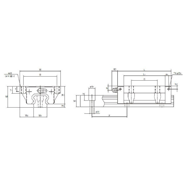 ＴＨＫ（株） LMガイド用ブロック SHS ＬＭガイド用ブロック SHS15C1SS(GK) BLOCK