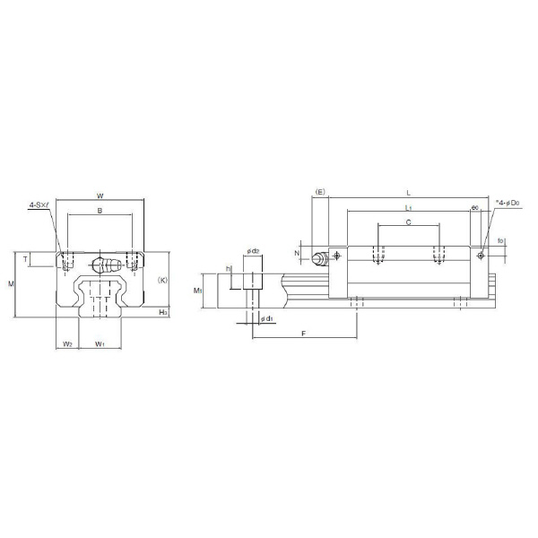 ＴＨＫ（株） LMガイド用ブロック SHS ＬＭガイド用ブロック SHS20V1SS(GK) BLOCK
