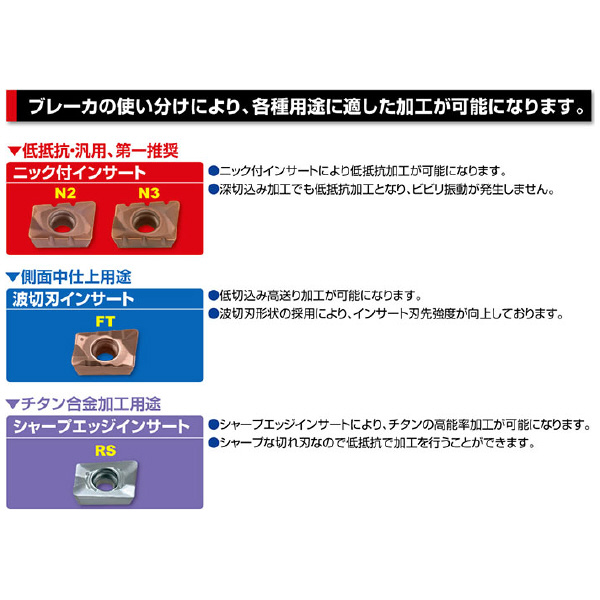 （株）ＭＯＬＤＩＮＯ ラフィングエンドミル・ボア AMEB ラフィングエンドミル・ボア AMEB1250R-42-4NT