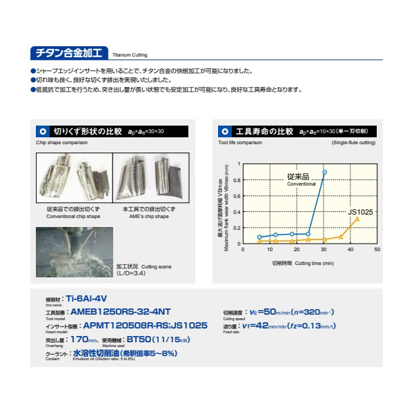 （株）ＭＯＬＤＩＮＯ ラフィングエンドミル・ボア AMEB ラフィングエンドミル・ボア AMEB1250RM-42-4NT