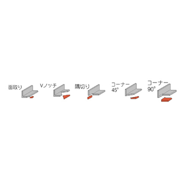 育良精機（株） アングルマスターII用ノッチャー V756-2 アングルマスターⅡ用ノッチャー V756-2