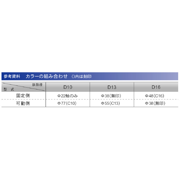 育良精機（株） ミニベンダー IS-16MB ミニベンダー IS-16MB