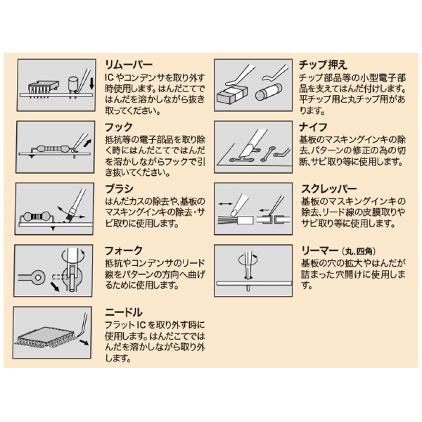 太洋電機産業（株） ソルダーアシスト6本セット SA-10 ソルダーアシスト６本セット SA-10