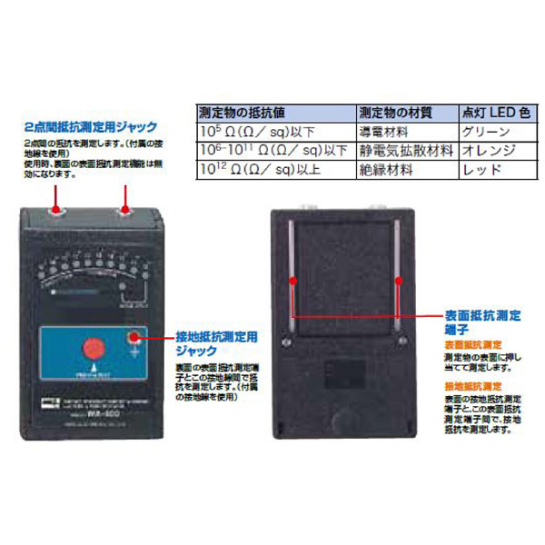 太洋電機産業（株） 表面抵抗計 WA-400 表面抵抗計 WA-400