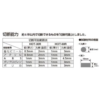 太洋電機産業（株） ホットナイフ HOT ホットナイフ HOT-60R