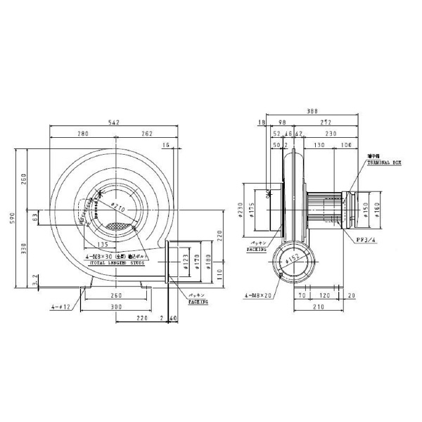 ＳＤＧ（株） 安全増防爆型電動送風機 ME-KSB 安全増防爆型電動送風機 ME-KSB-750B-R313