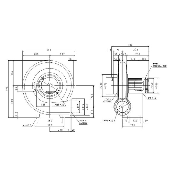 ＳＤＧ（株） 安全増防爆型電動送風機 ME-KSB 安全増防爆型電動送風機 ME-KSB-750-R311