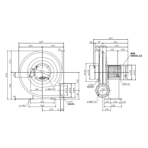 ＳＤＧ（株） 安全増防爆型電動送風機 ME-KSB 安全増防爆型電動送風機 ME-KSB-1500-R311