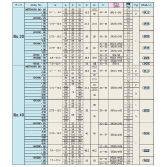 （株）日研工作所 2LOCK スリムチャック NBT-SK ２ＬＯＣＫ　スリムチャック NBT30-SK20-60