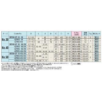 （株）日研工作所 ゼロフィット型スリムチャック NBT-SZF ゼロフィット型スリムチャック NBT30-SZF10C-90