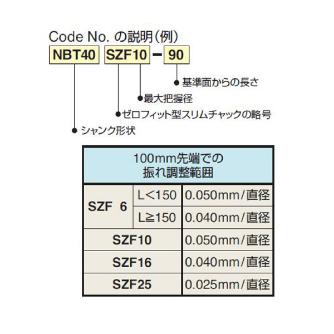 （株）日研工作所 ゼロフィット型スリムチャック NBT-SZF ゼロフィット型スリムチャック NBT30-SZF6C-90