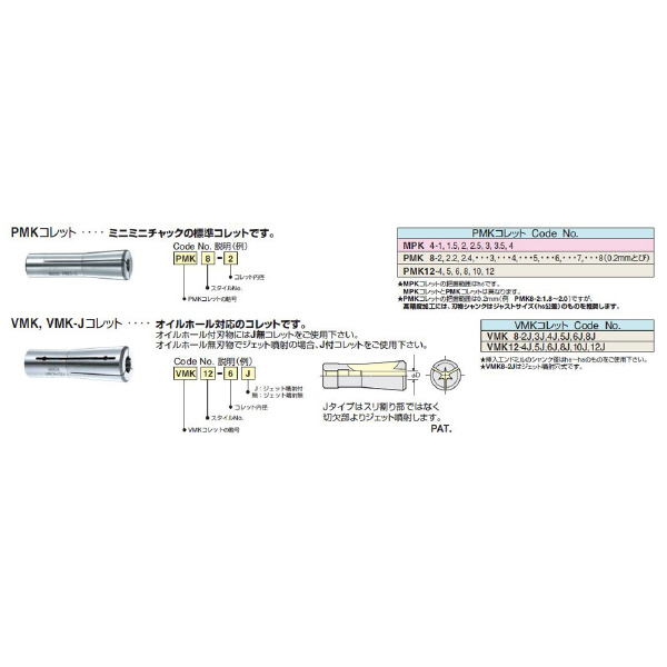 （株）日研工作所 ミニミニチャック NBT-MMC ミニミニチャック NBT40-MMC12-90