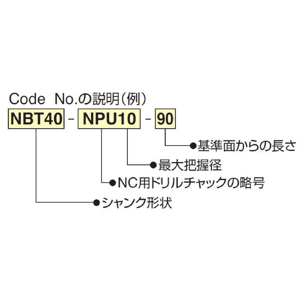 （株）日研工作所 NC用ドリルチャック NBT-NPU ＮＣ用ドリルチャック NBT30-NPU13-95