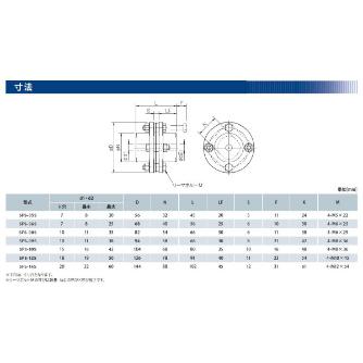 三木プーリ（株） サーボフレックスカップリング SFS-14S-35H サーボフレックスカップリング SFS-14S-35H-35H