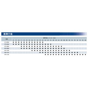 三木プーリ（株） サーボフレックスカップリング SFS-09W-15H サーボフレックスカップリング SFS-09W-15H-18H