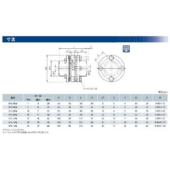 三木プーリ（株） サーボフレックスカップリング SFS-12W-22 サーボフレックスカップリング SFS-12W-22-32H