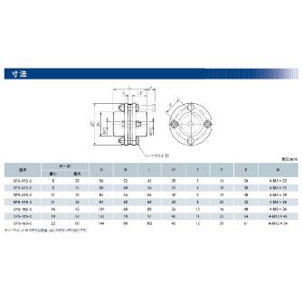 三木プーリ（株） サーボフレックスカップリング SFS-06S-C-8J サーボフレックスカップリング SFS-06S-C-8J-17H