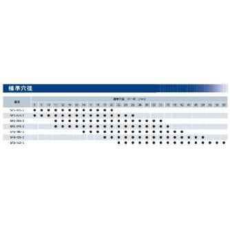 三木プーリ（株） サーボフレックスカップリング SFS-06S-C-8J サーボフレックスカップリング SFS-06S-C-8J-17H