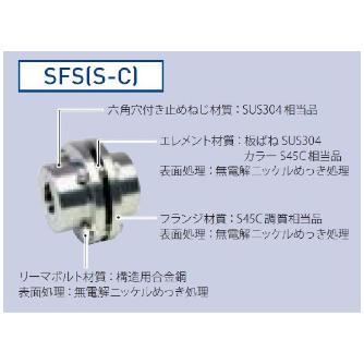 三木プーリ（株） サーボフレックスカップリング SFS-08S-C-30H サーボフレックスカップリング SFS-08S-C-30H-30H