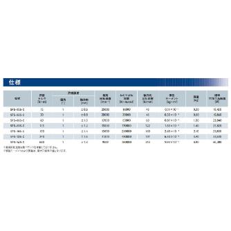 三木プーリ（株） サーボフレックスカップリング SFS-08S-C-30H サーボフレックスカップリング SFS-08S-C-30H-30H