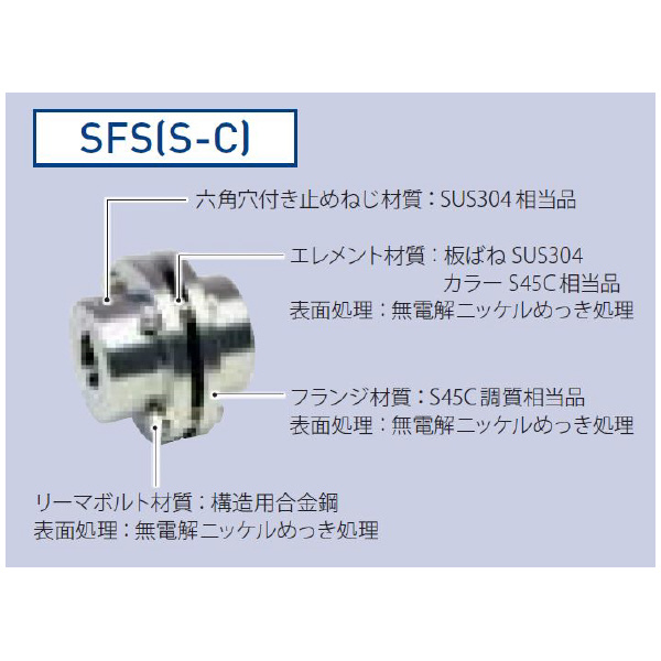 三木プーリ（株） サーボフレックスカップリング SFS-08S-C-30H サーボフレックスカップリング SFS-08S-C-30H-30J