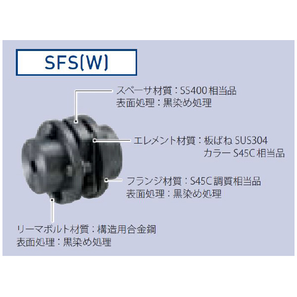 三木プーリ（株） サーボフレックスカップリング SFS-08W-C-15H サーボフレックスカップリング SFS-08W-C-15H-16H