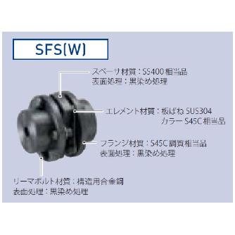 三木プーリ（株） サーボフレックスカップリング SFS-08W-C-15H サーボフレックスカップリング SFS-08W-C-15H-19H
