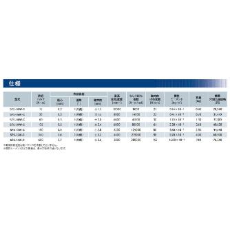 三木プーリ（株） サーボフレックスカップリング SFS-08W-C-15H サーボフレックスカップリング SFS-08W-C-15H-24H